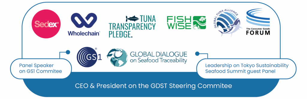 Dure Diligence & Traceability - Traceable & Transparent